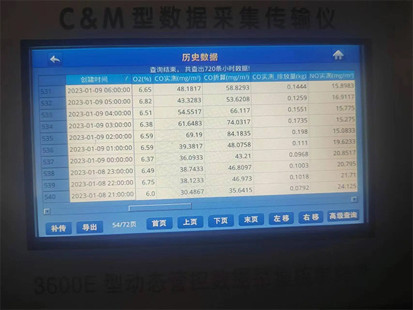 6745344a6df74.jpg CO排放數(shù)據(jù)實(shí)時(shí)監(jiān)測.jpg